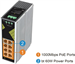 Conexpro GNT-IG1008GP-AC, Industrial PoE switch for DIN rail, 8x LAN, 8x PoE