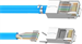Conexpro connector RJ45 FTP, CAT6A