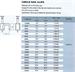 Conexpro cable clip 8mm white, 100 pcs