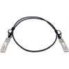 DAC cables