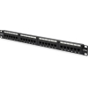 Patch panels
