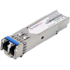 Optical modules