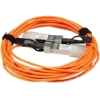 AOC cables